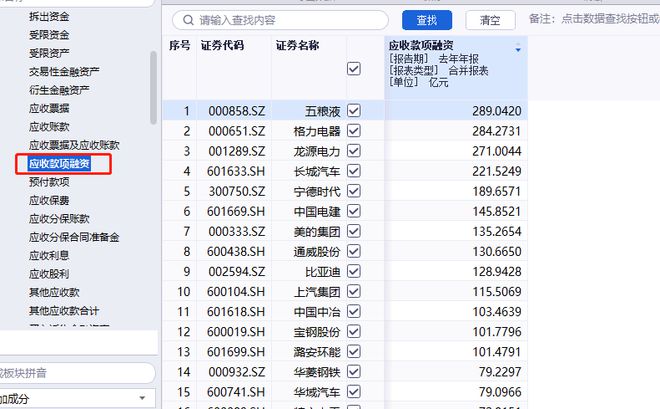 米乐m6官网登录入口这是你们要的会计科目清单记得打印出来呀