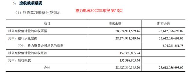 米乐m6官网登录入口这是你们要的会计科目清单记得打印出来呀(图3)