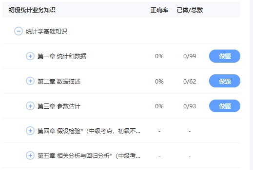 米乐m6官网登录入口2024年中级统计师《统计基础理论及相关知识》模拟练习卷一